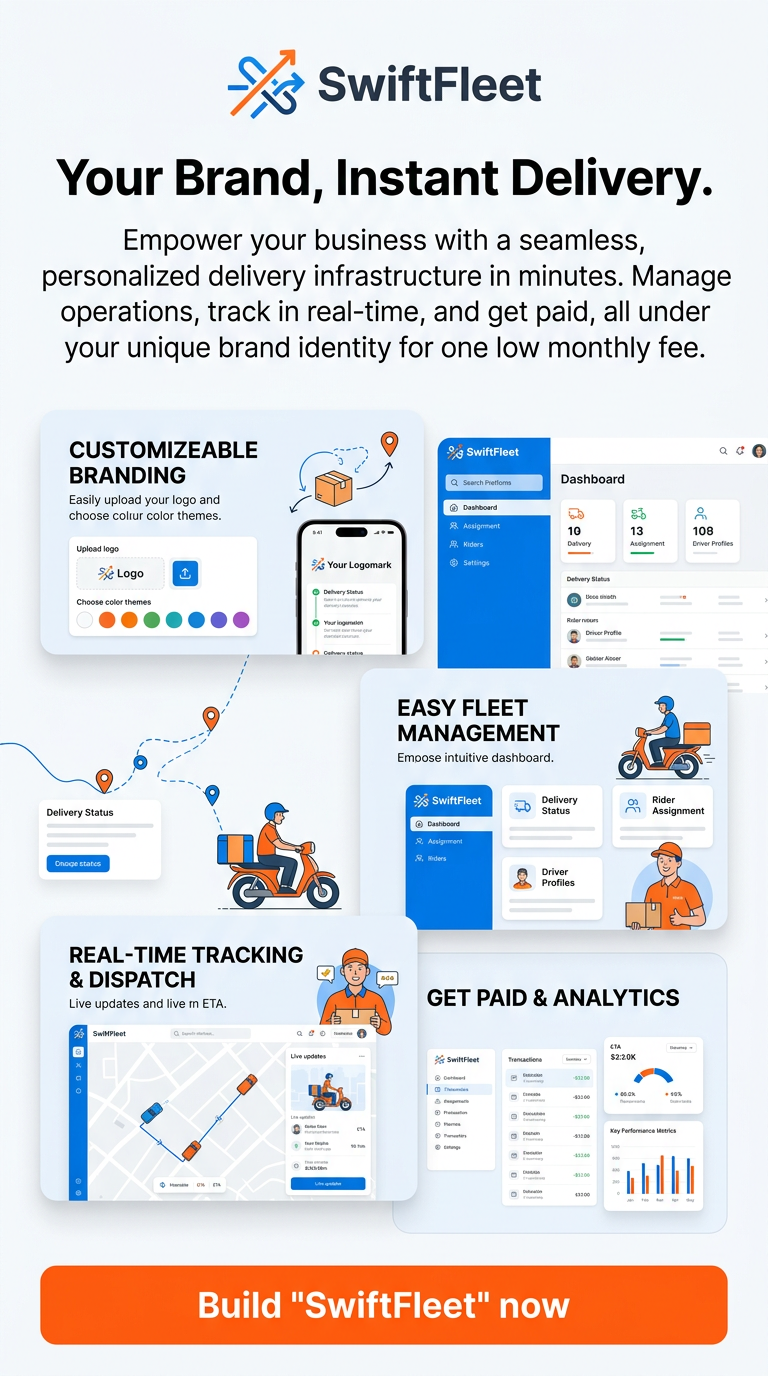 Your Brand, Instant Delivery.