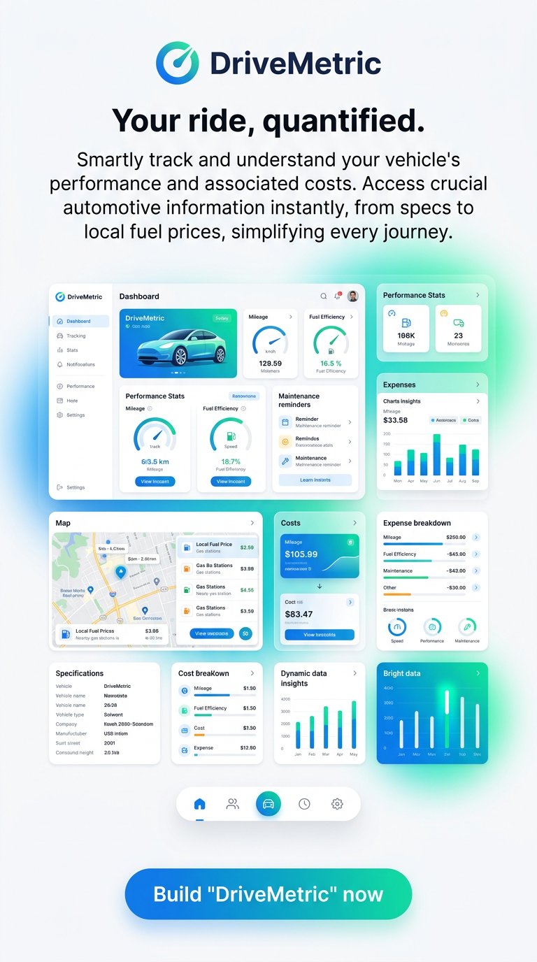 Your ride, quantified.
