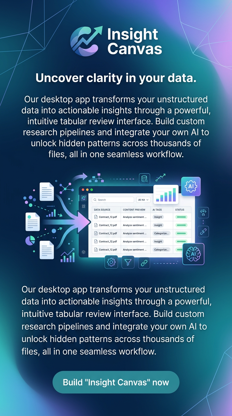 Uncover clarity in your data.