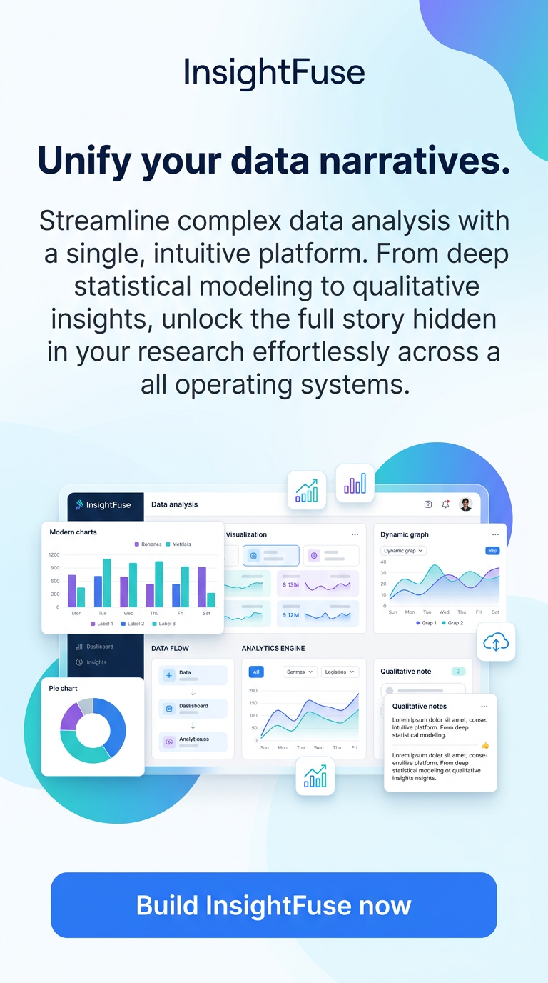 Unify your data narratives.