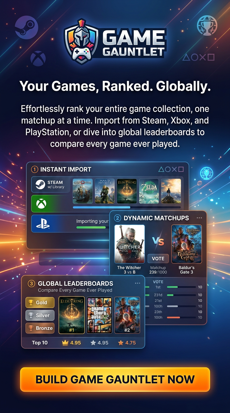 Your Games, Ranked. Globally.