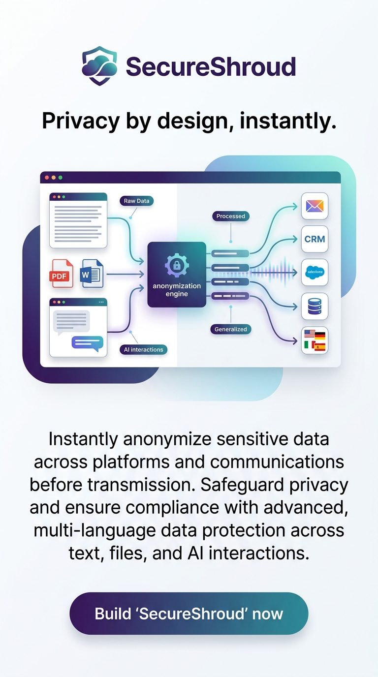 Privacy by design, instantly.