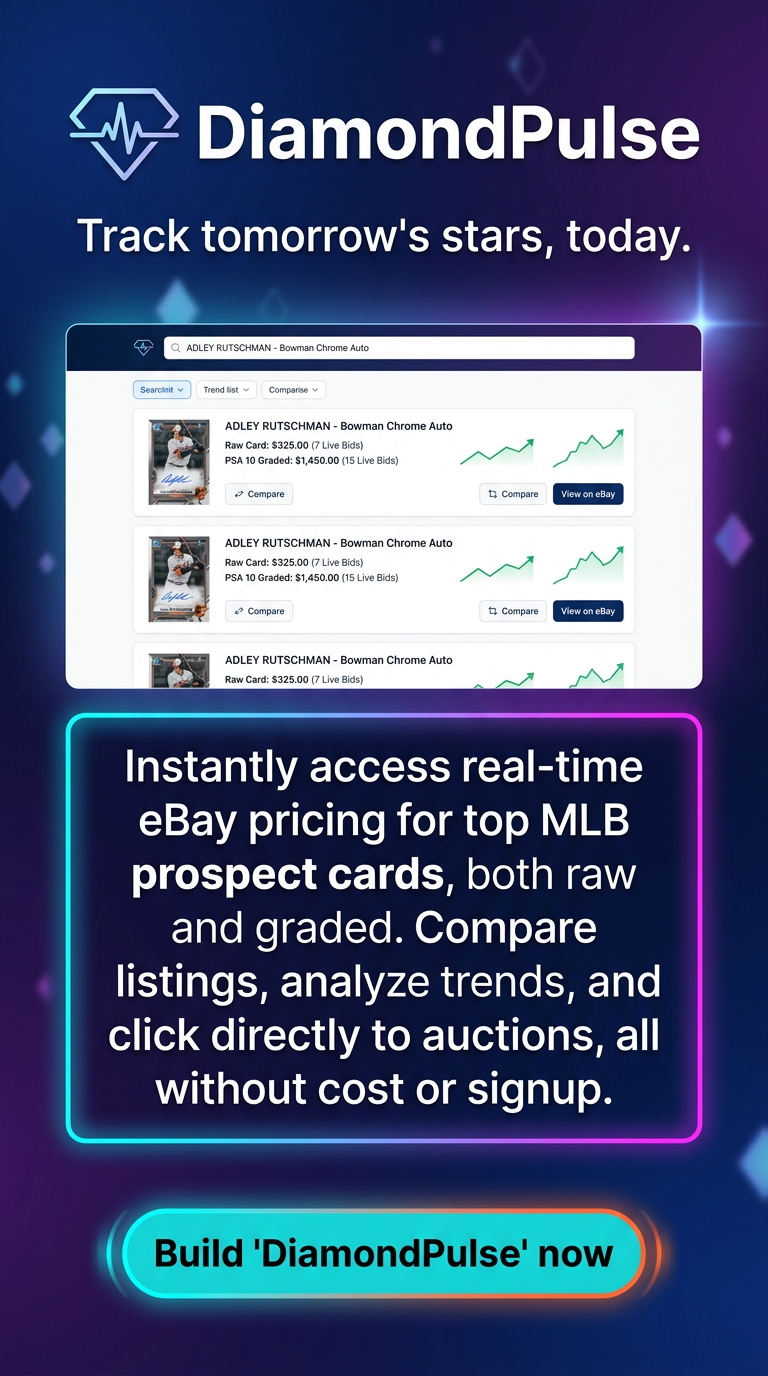 Track tomorrow's stars, today.