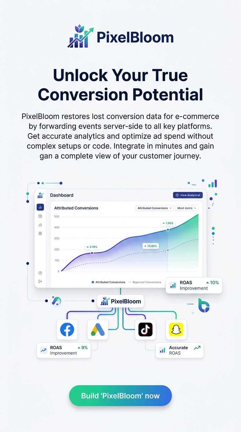 Unlock Your True Conversion Potential.