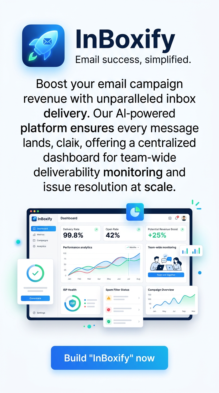 Email success, simplified.
