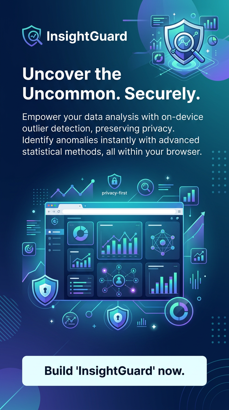 Uncover the Uncommon. Securely.