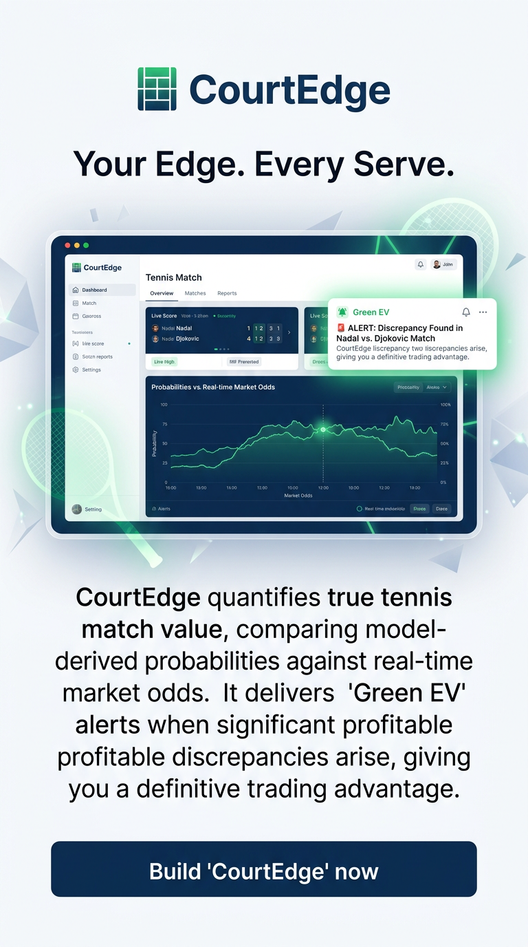 Your Edge. Every Serve.