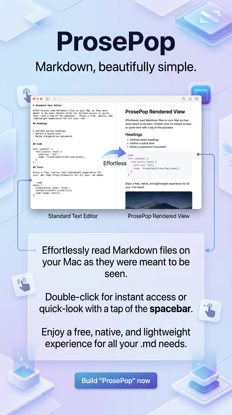 Markdown, beautifully simple.
