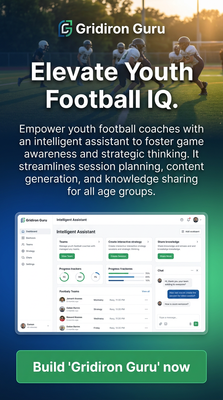 Elevate Youth Football IQ.