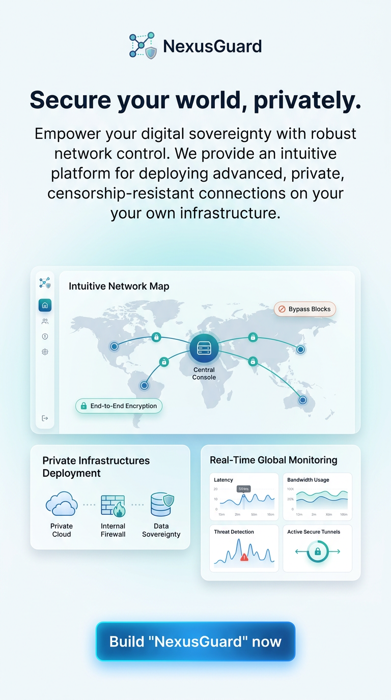 Secure your world, privately.