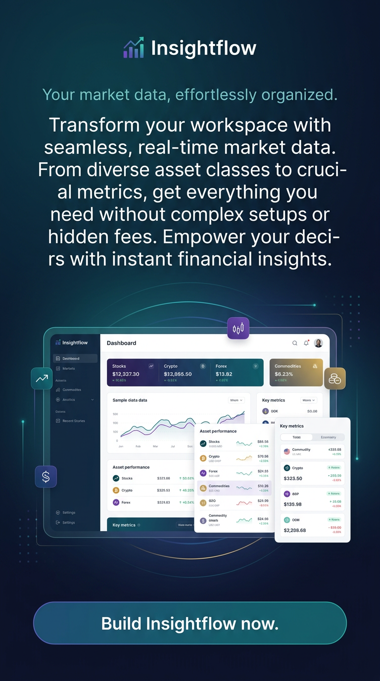 Your market data, effortlessly organized.