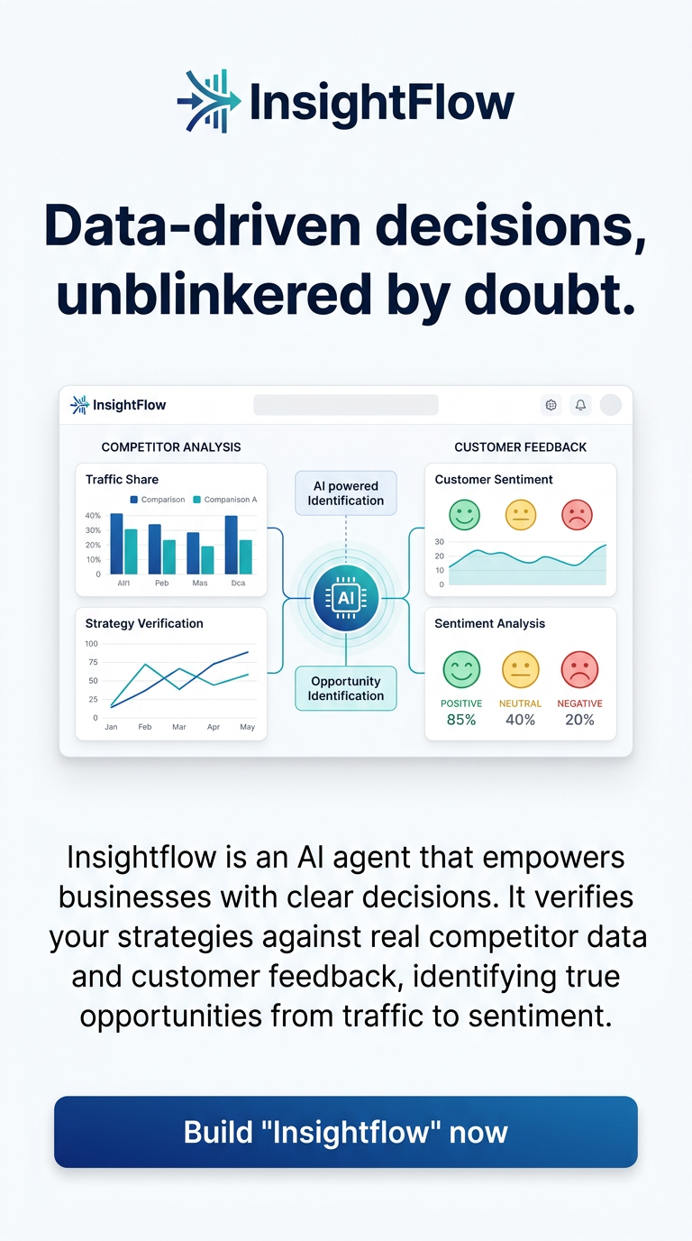 Data-driven decisions, unblinkered by doubt.