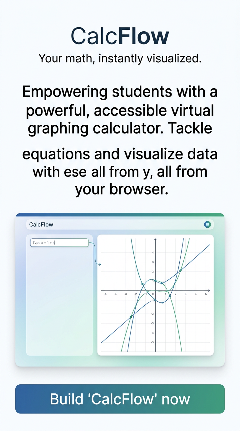 Your math, instantly visualized.