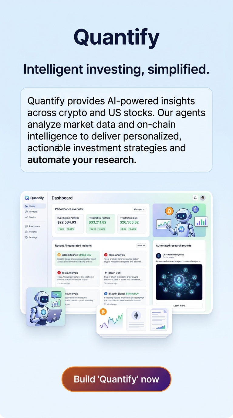 Intelligent investing, simplified.