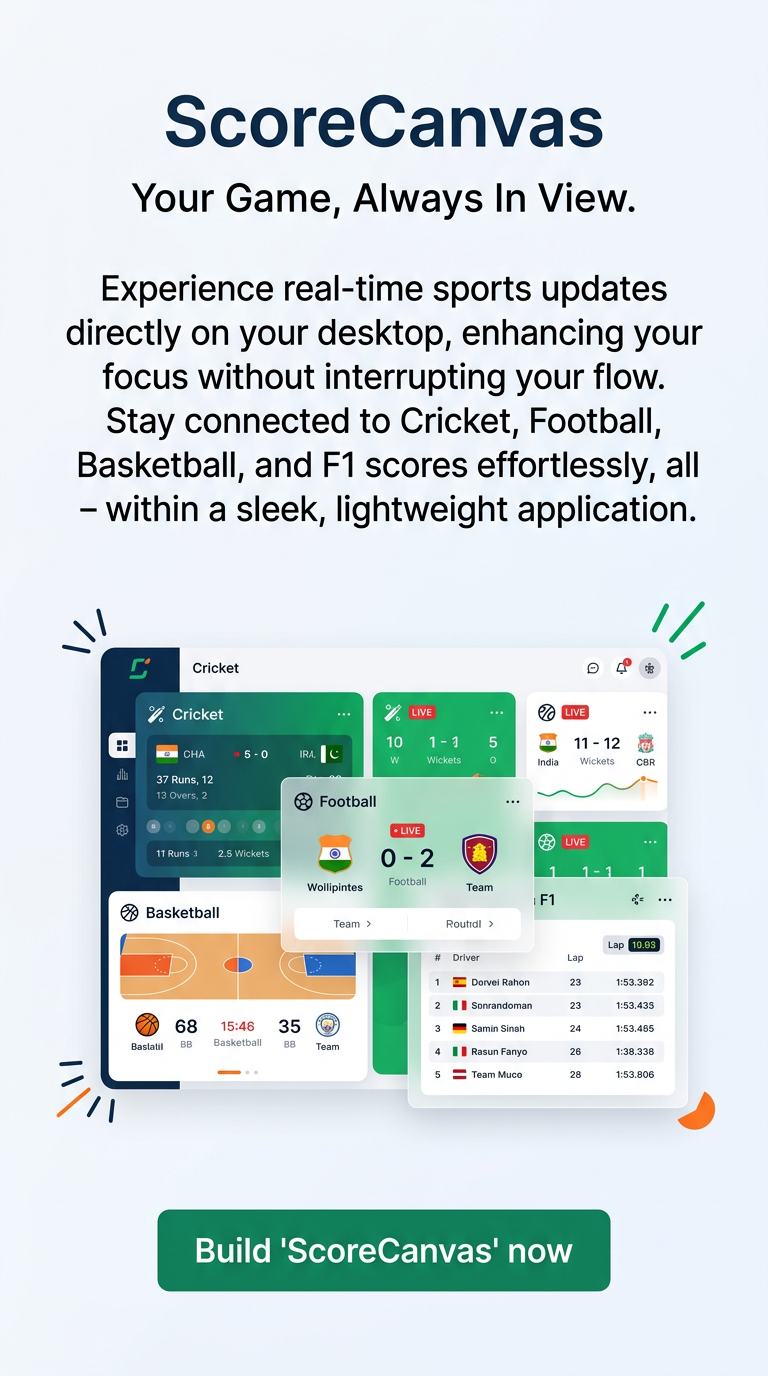 Your Game, Always In View.