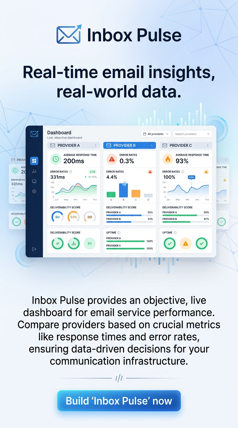 Real-time email insights, real-world data.