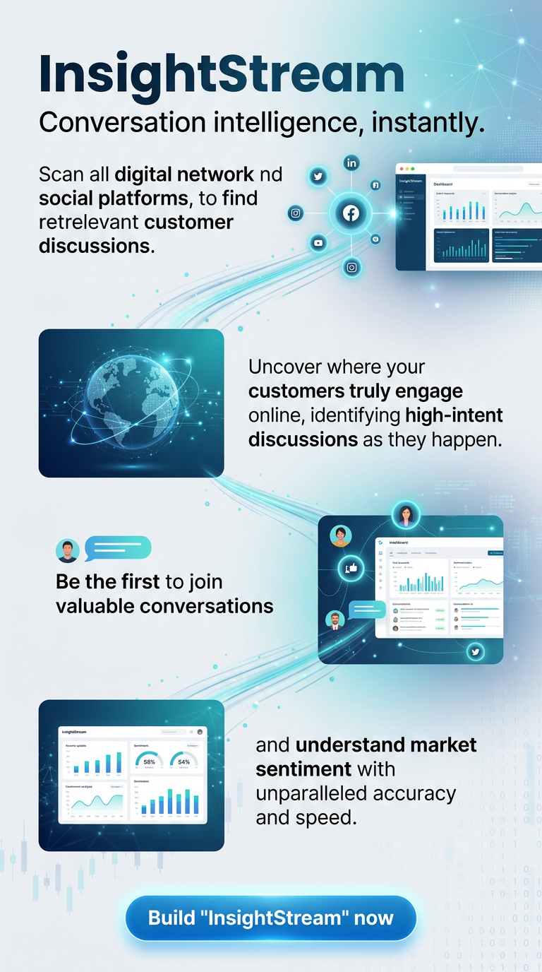 Conversation intelligence, instantly.