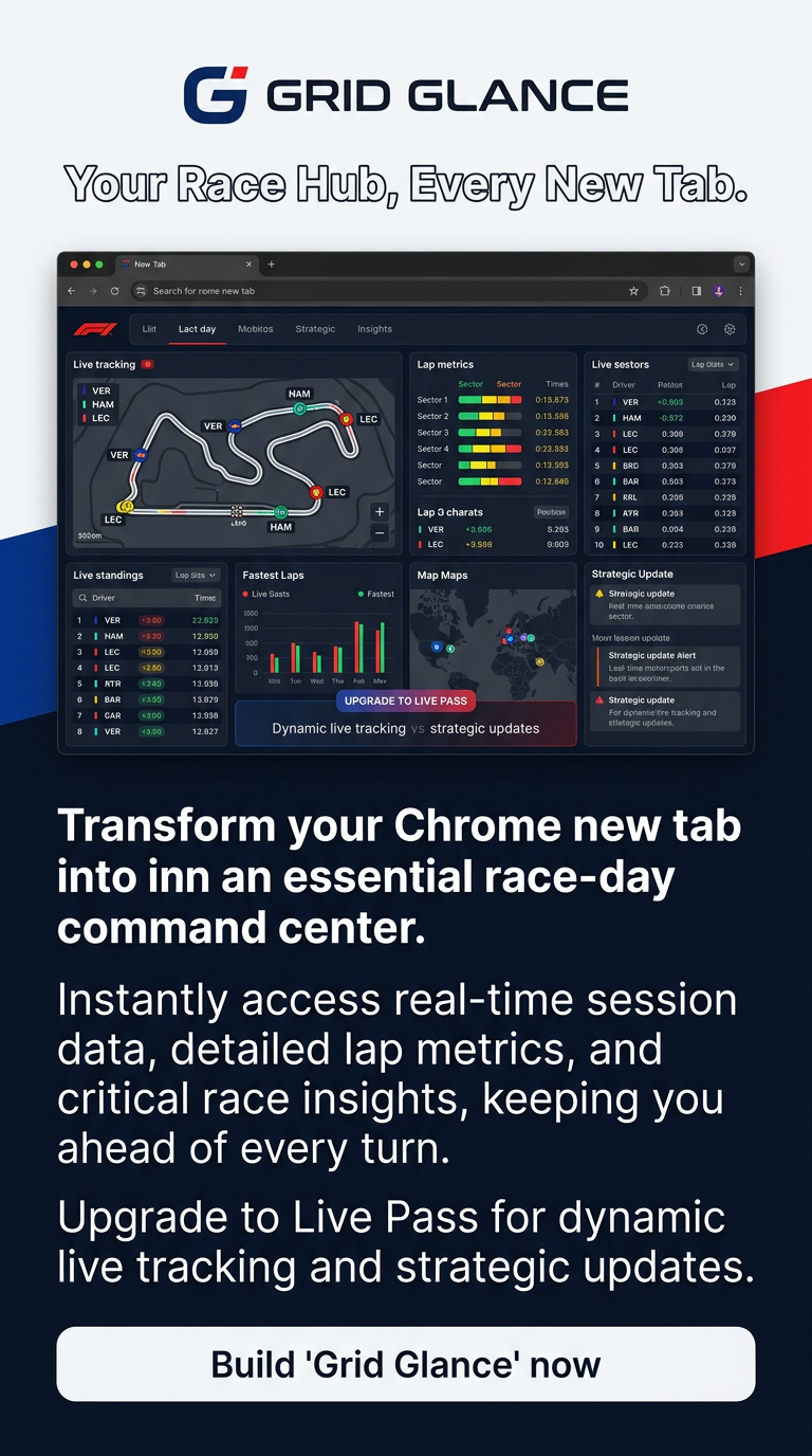 Your Race Hub, Every New Tab.