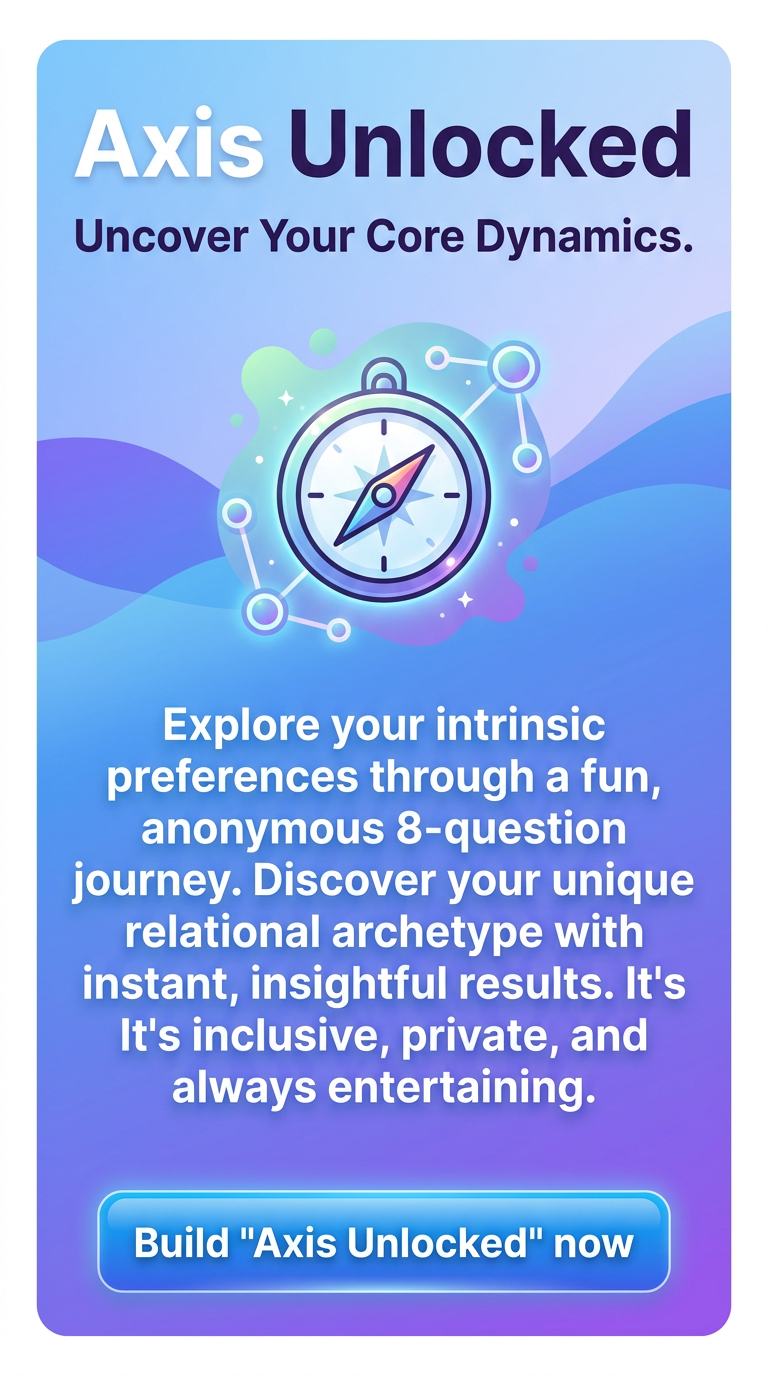 Uncover Your Core Dynamics.