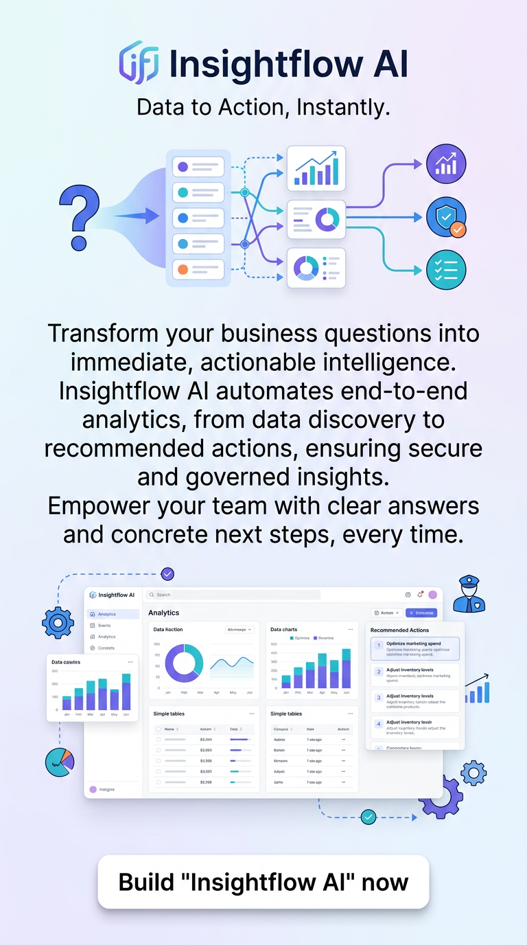 Data to Action, Instantly.