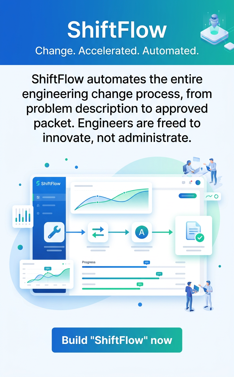 Change. Accelerated. Automated.