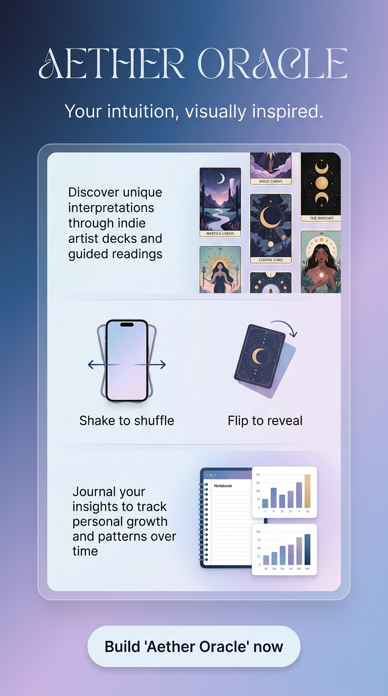 Your intuition, visually inspired.