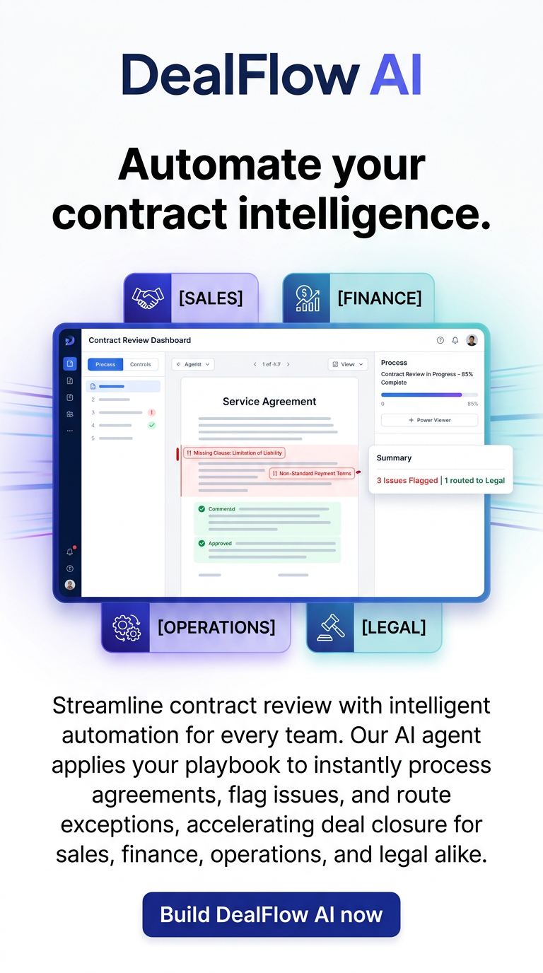 Automate your contract intelligence.