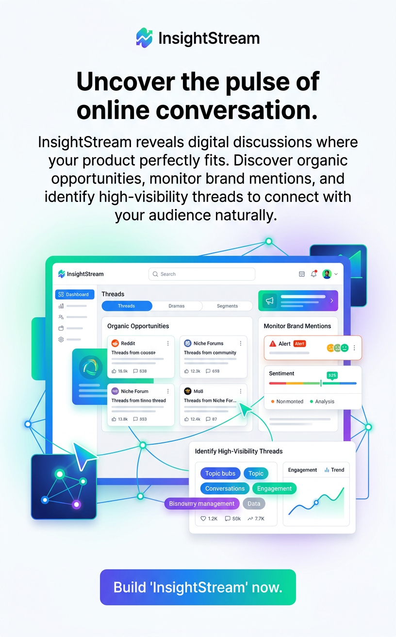 Uncover the pulse of online conversation.