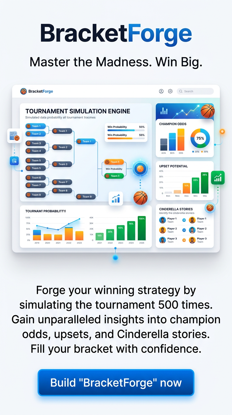 Master the Madness. Win Big.