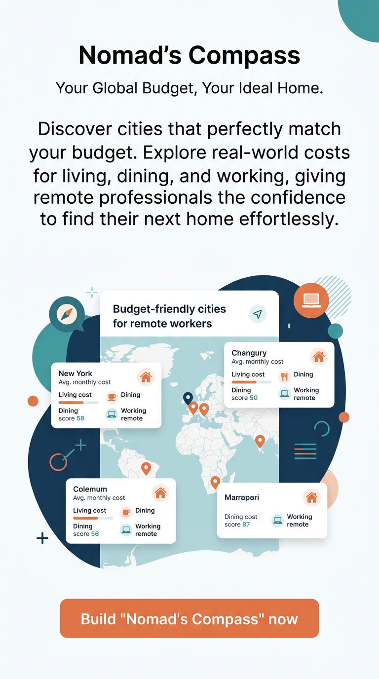 Your Global Budget, Your Ideal Home.