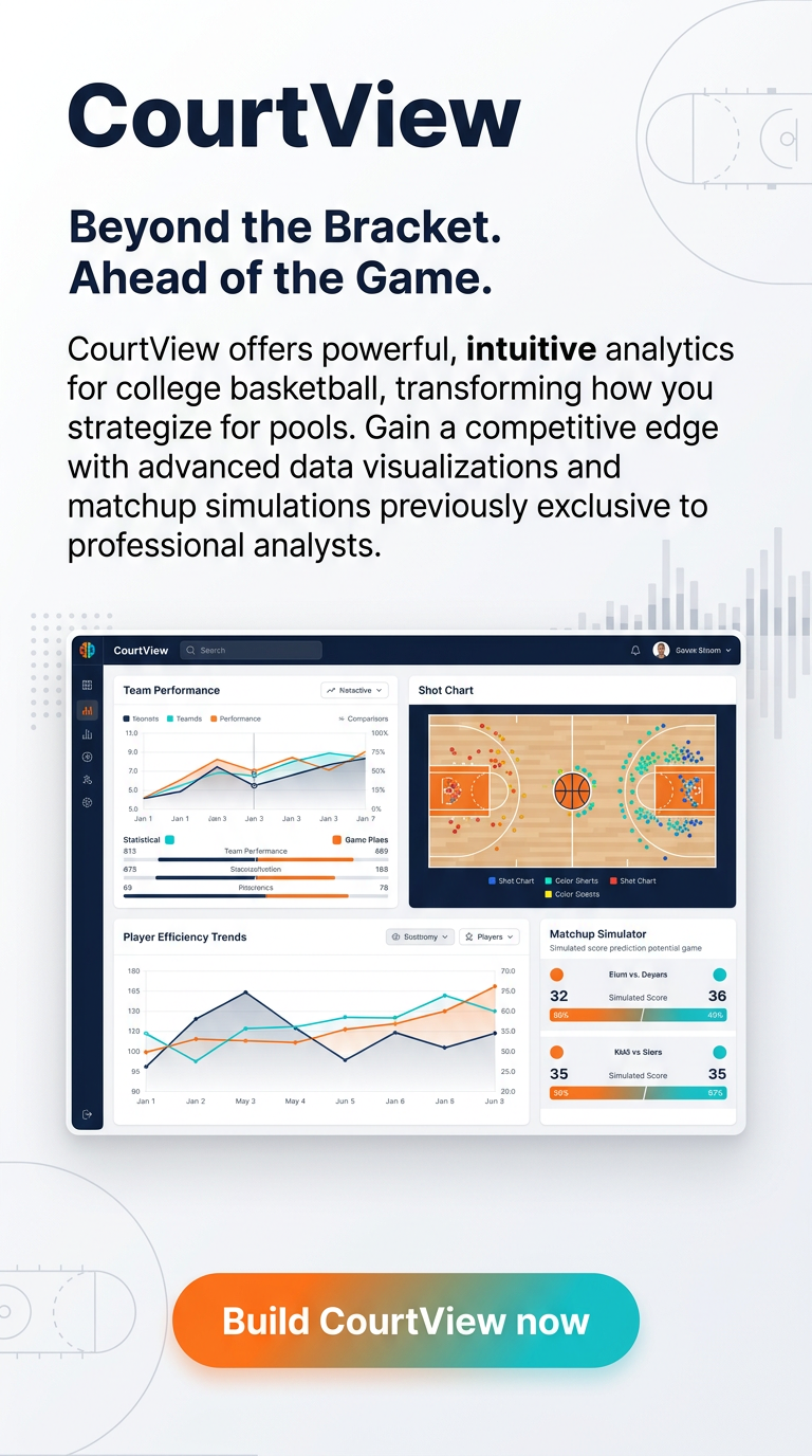 Beyond the Bracket. Ahead of the Game.