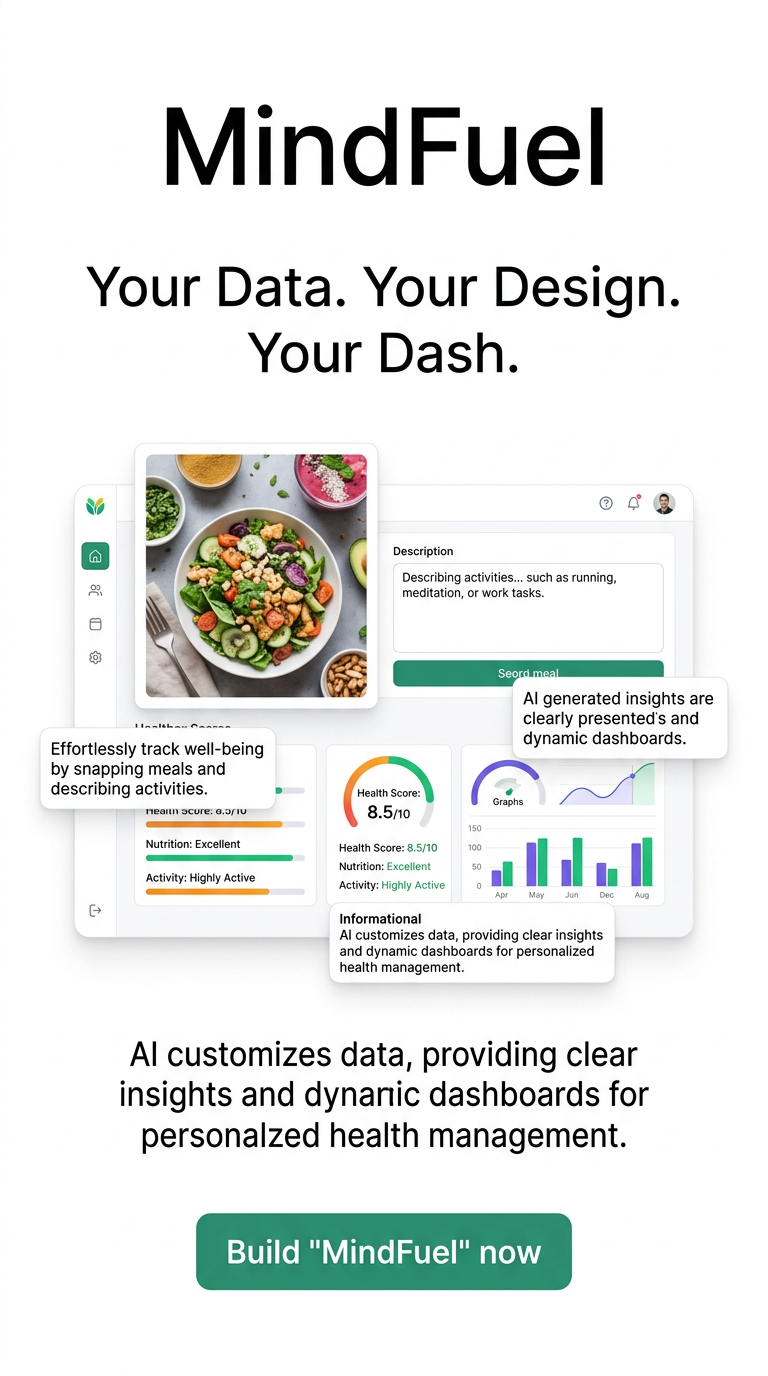 Your Data. Your Design. Your Dash.