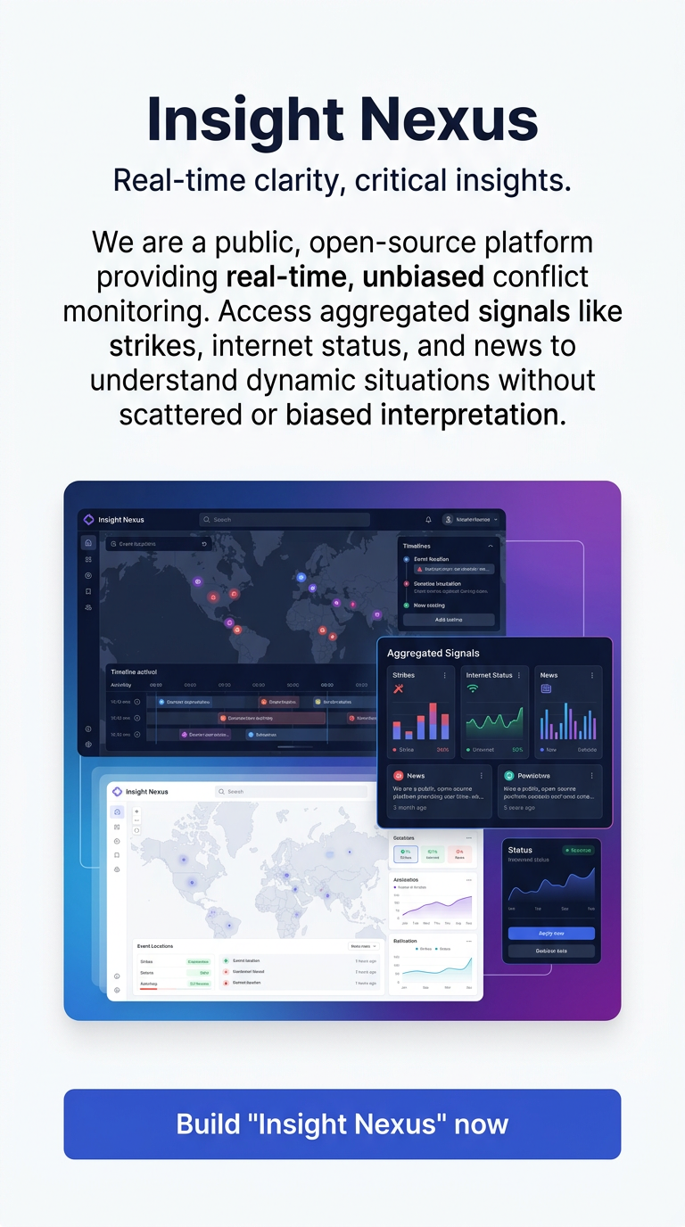 Real-time clarity, critical insights.