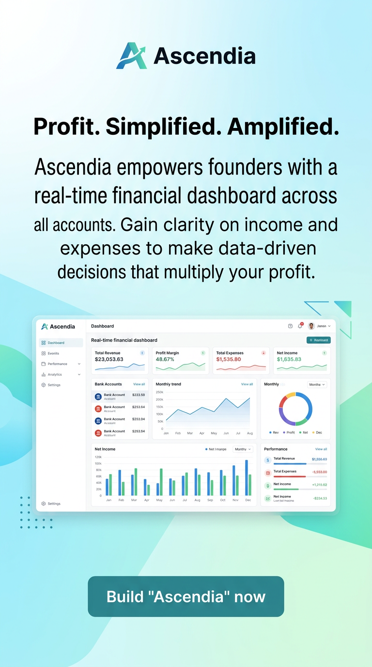 Profit. Simplified. Amplified.