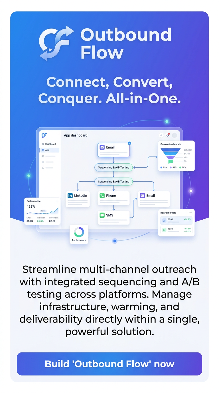 Connect, Convert, Conquer. All-in-One.