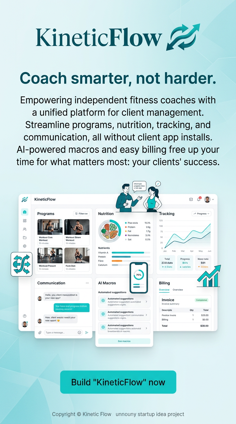 Coach smarter, not harder.