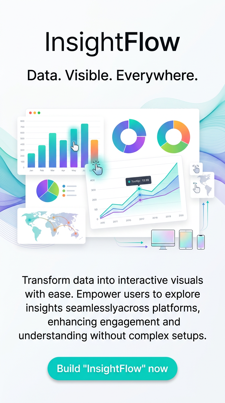 Data. Visible. Everywhere.
