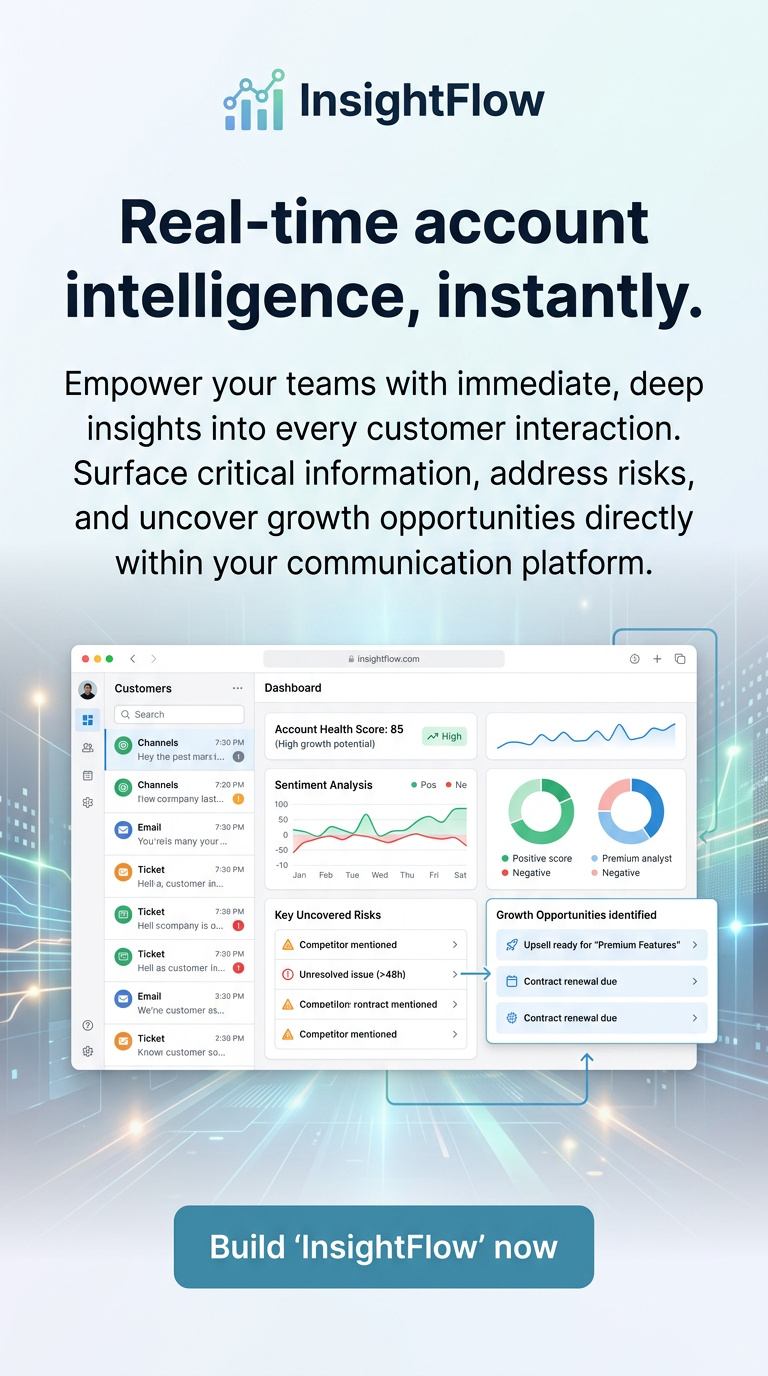 Real-time account intelligence, instantly.