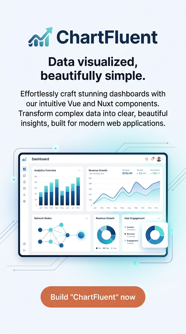 Data visualized, beautifully simple.