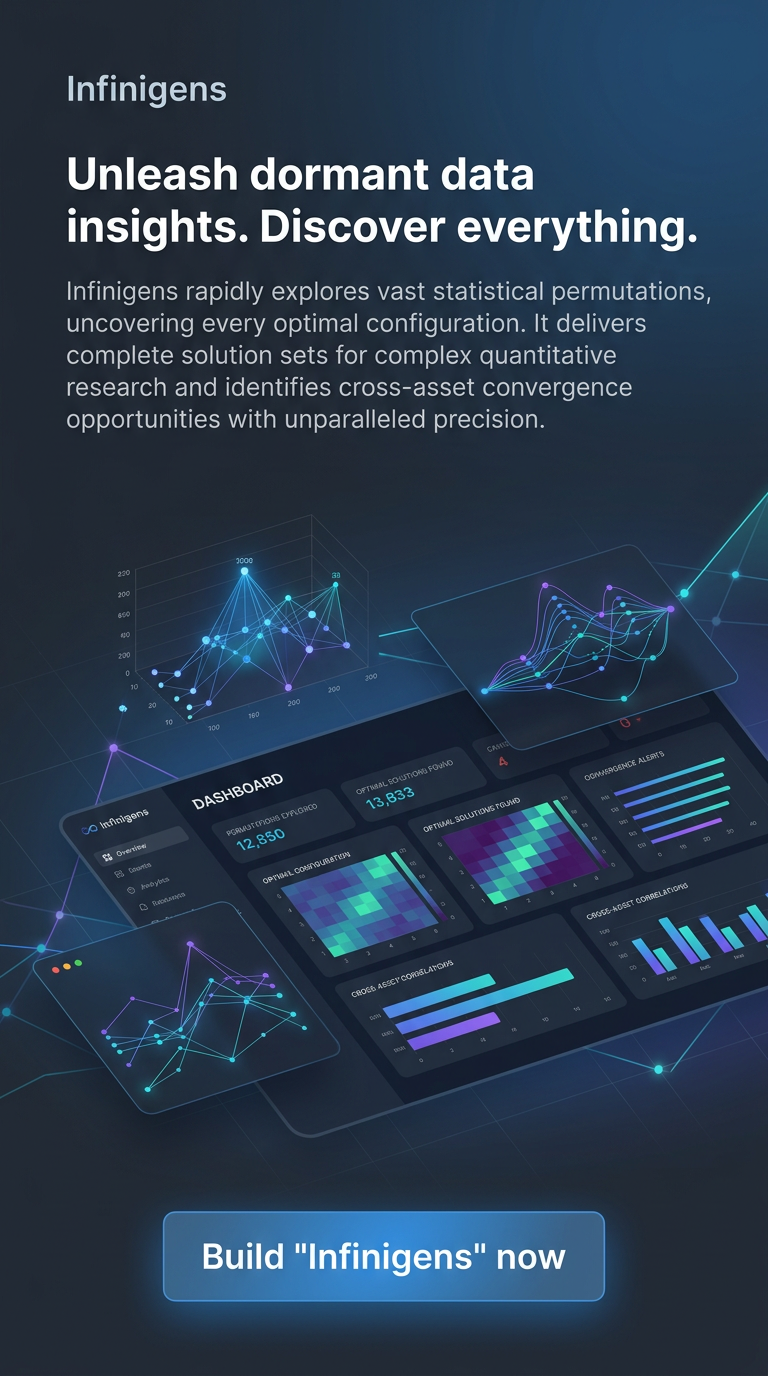 Unleash dormant data insights. Discover everything.