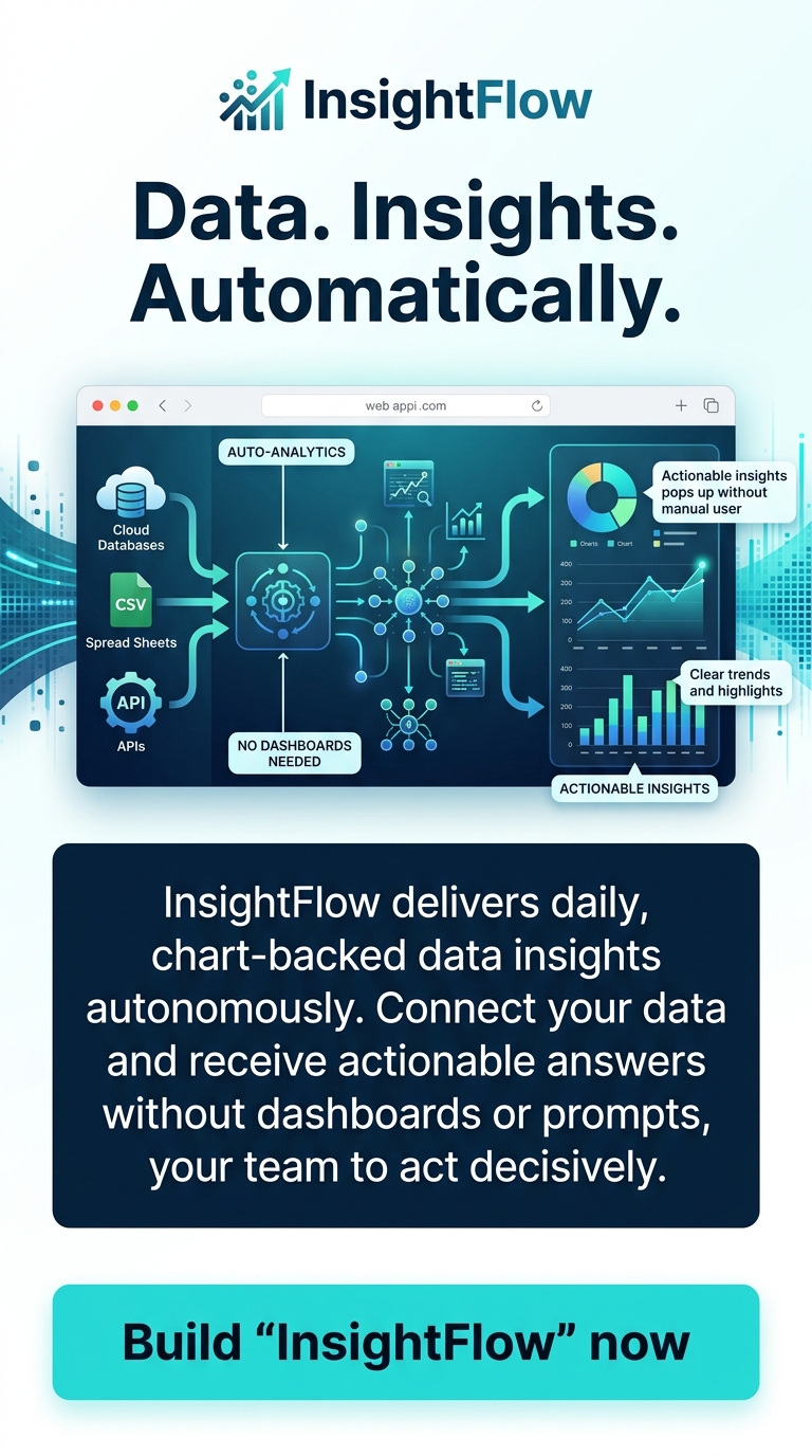 Data. Insights. Automatically.