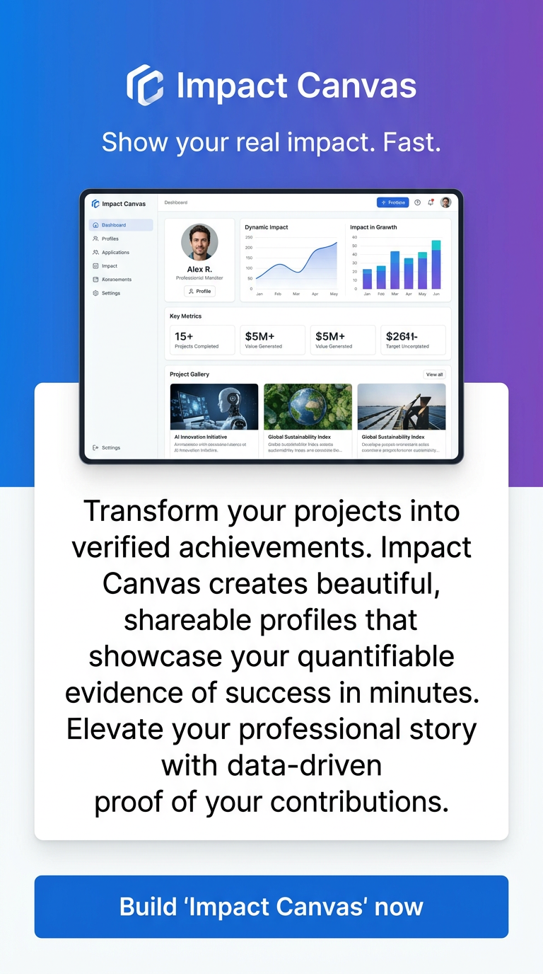 Show your real impact. Fast.