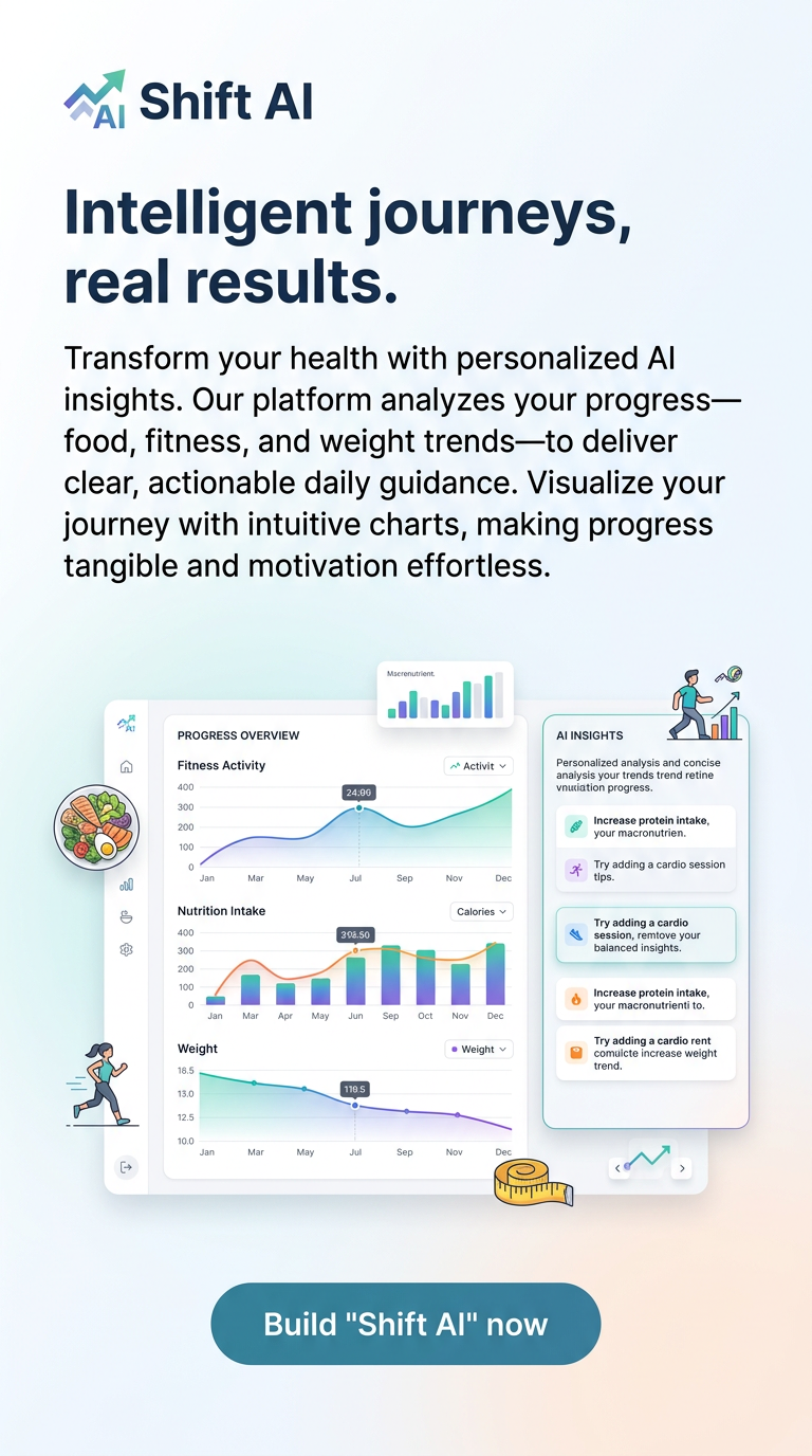 Intelligent journeys, real results.