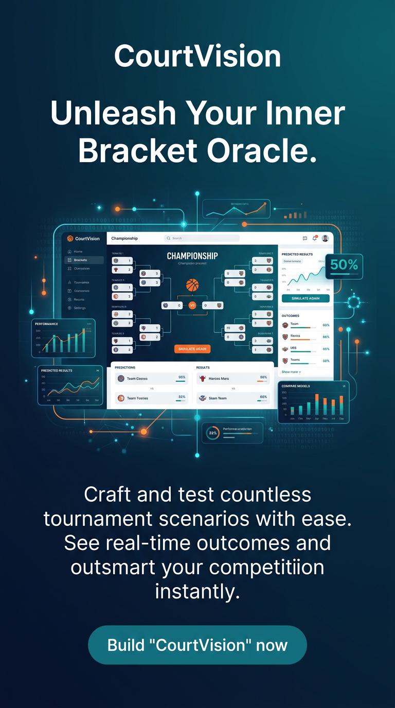Unleash Your Inner Bracket Oracle.